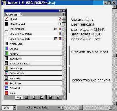 Палитра Swatches