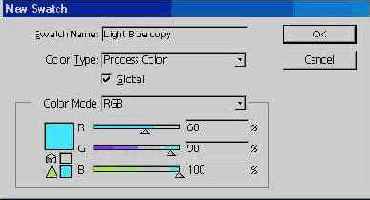 Работа с образцами