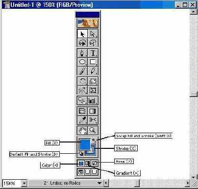 Индикаторы цвета в палитре инструментов