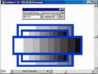 Режимы наложения