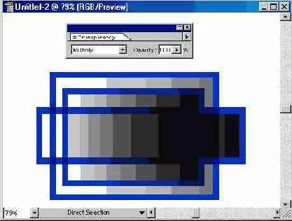 Режимы наложения