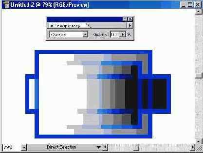 Режимы наложения