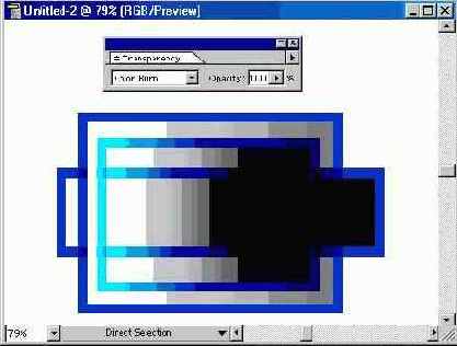 Режимы наложения