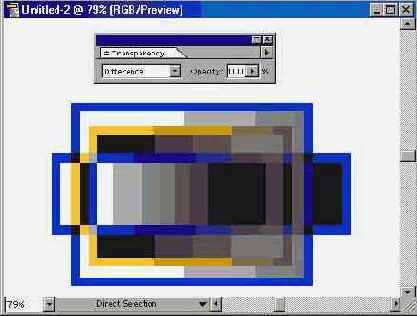 Режимы наложения