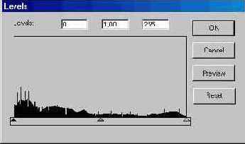 Работа с точечным изображением