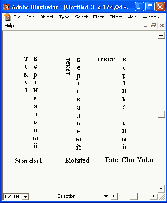 ������������ ���������� ������