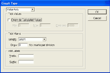 ����� �� ��� ��������