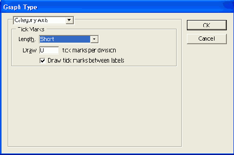 ����� �� ��� ��������