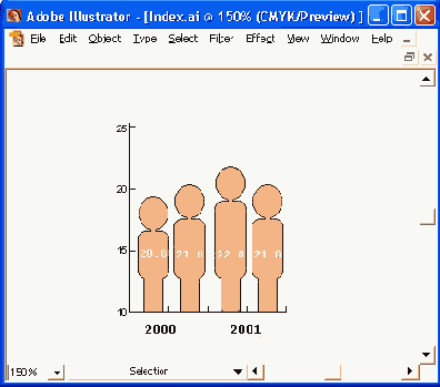�������� ������������ ��������� ��� ��������