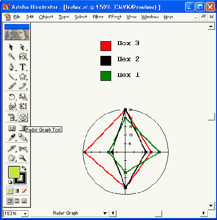 �������������� ������� (���������)