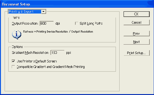 ������������ ����������� ��������