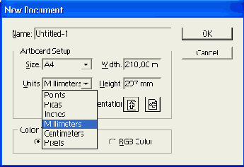 ��������, �������� � �������� ����������