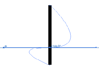 ��������� ����� ����������� ��������