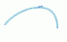 ���������� � �������� ������� �����