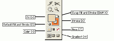 ���������� ����� � ������� ������������