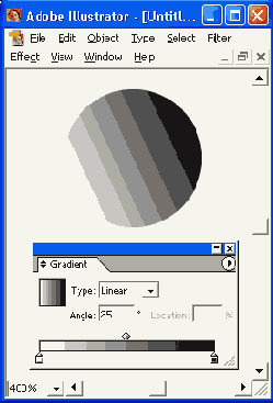 ����������� � ������������ �������