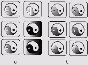 ���������� Gradient (��������)