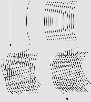 ����� �������� �������� ����� �� ������������ �����