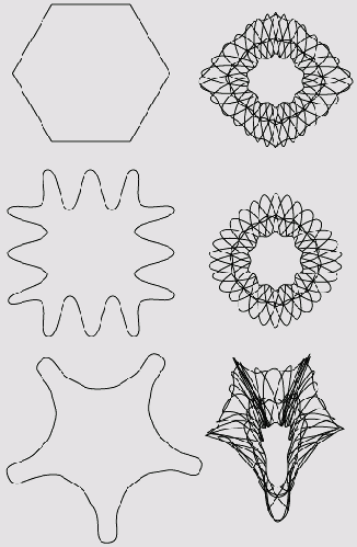 �������� (�����) � ��������� ��