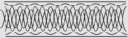 ���������� ���� ��������