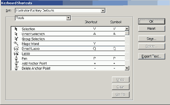 ���� Keyboard Shortcuts