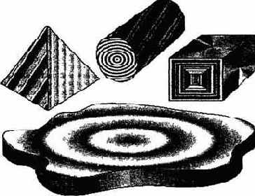 ������ ����������