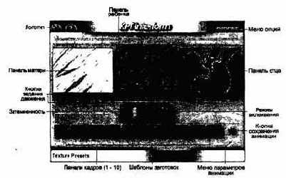 ���� �����