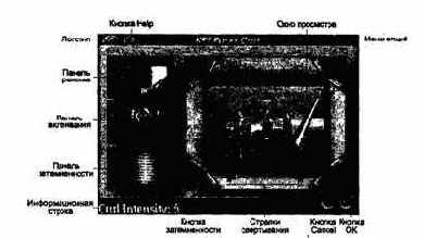 ���� �����