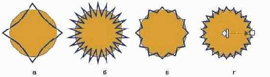 ���������� ���������� �����