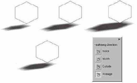 ������� ����������� ���������� ���� � ������������ ��������������� ������ Feathering Direction