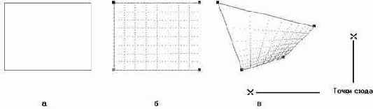 ����� ���������� �������������� �����������