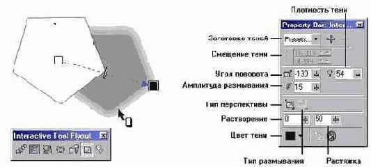 ������ � �����, ����������� �����