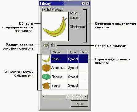 ���������������� ���� ���������� ��������