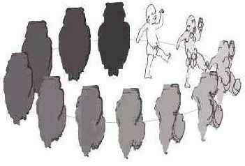 ���������� ������������� ��������