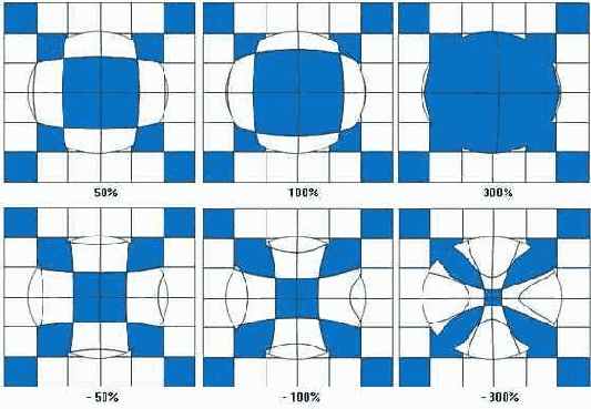 � ���������� ���� ������ ����