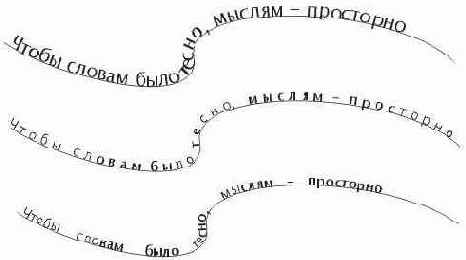 ������������� �������������� ���������� � ����������������� �� ����������, ������������ Shape