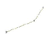 Работа с узлами