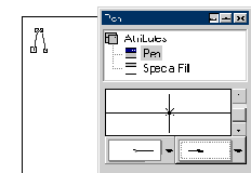 Начало и окончание линии
