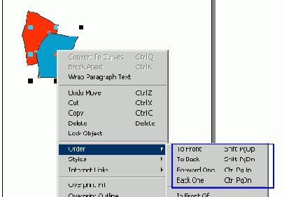Z порядок объектов