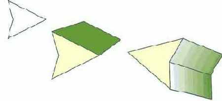 ������� � �������������