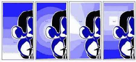 ���������� ����������� �������