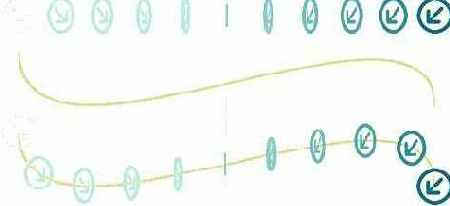 �������� ����������� ��������