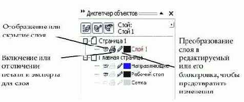 ��������� ������� ���� � ������� ����������