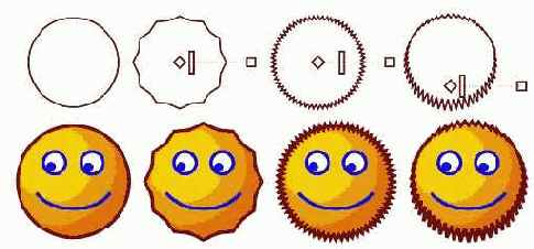 ��������� �������