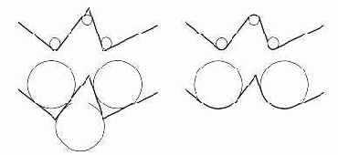 ����������, ������ � ����� �� �����