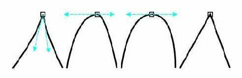 ������������� ����� �����