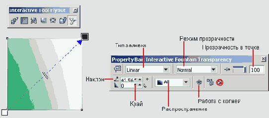 ���������� Interactive