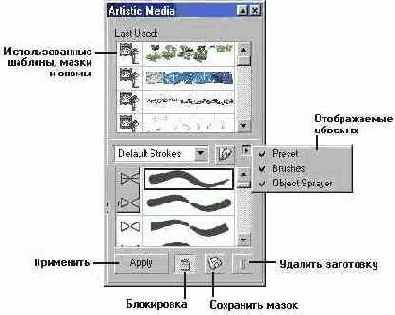 ����������� ����� ����������� ������ ���� ����� ���������� ������� ����