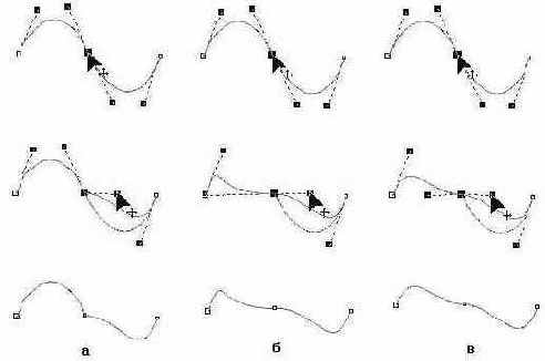 �������� ���������� ����������� ������� � ���������������� ���� Transformation