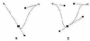 ������ ���������� ��������� ������� �� ��������� � ��������� �����